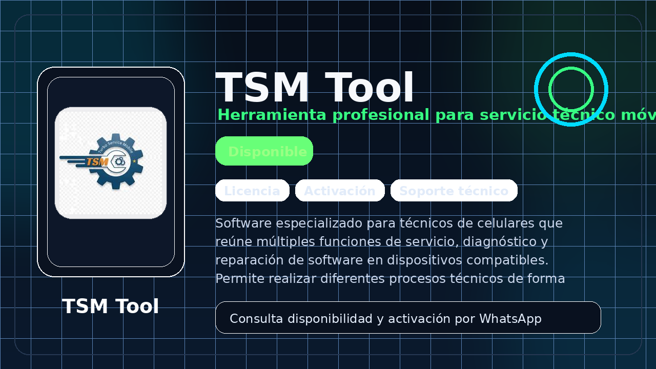 TSM Tool