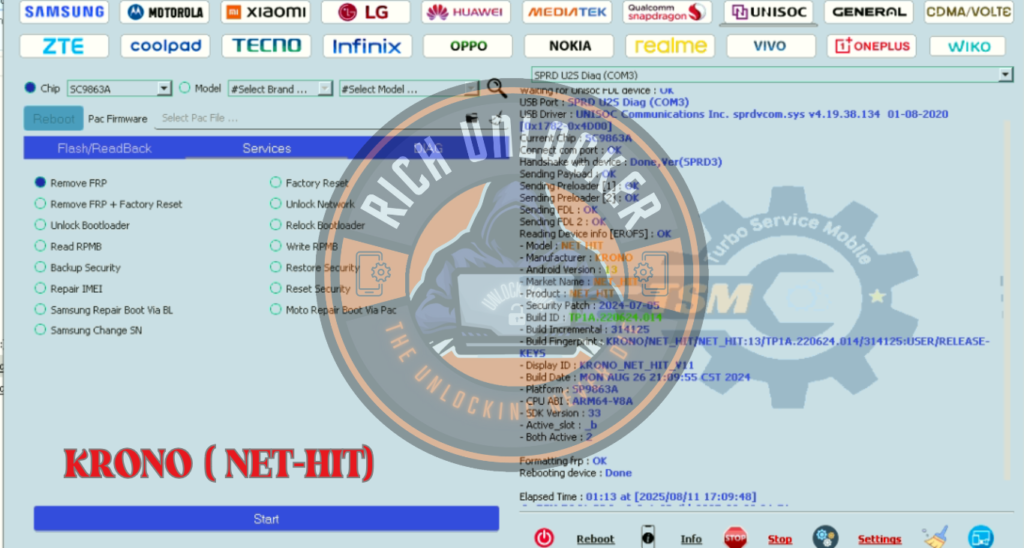 Servicio FRP – KRONO NET HIT